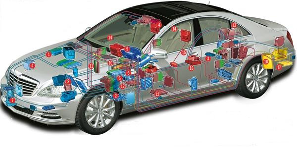Diagnostyka komputerowa - KrisCar - Mechanika Pojazdowa